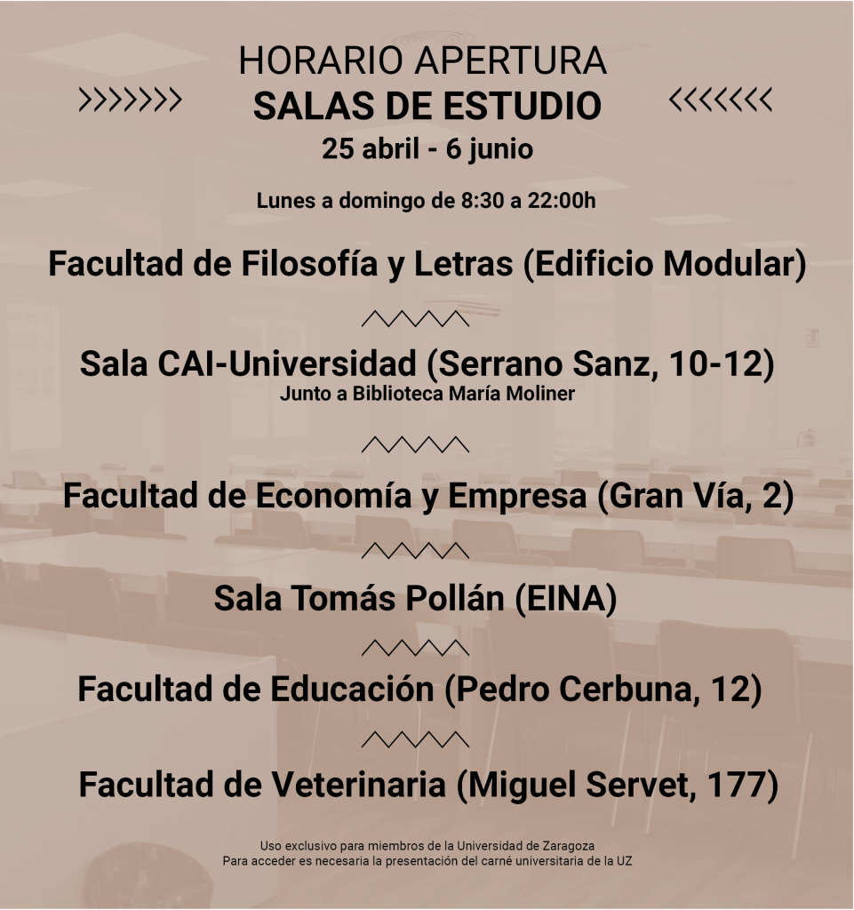 Salas de estudio 25 abril